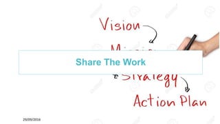 5929/09/2016
Share The Work
 