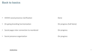 9
Back to basics
• IIIIIIIIIII social presence clarification Done
• On going branding harmonization On progress (half done)
• Social pages inter connection to reordered On progress
• Social presence organization On progress
29/09/2016
 