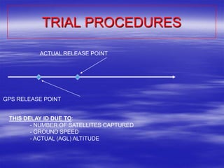 TRIAL PROCEDURES

          ACTUAL RELEASE POINT




GPS RELEASE POINT


 THIS DELAY ID DUE TO:
        - NUMBER OF SATELLITES CAPTURED
        - GROUND SPEED
        - ACTUAL (AGL) ALTITUDE
 