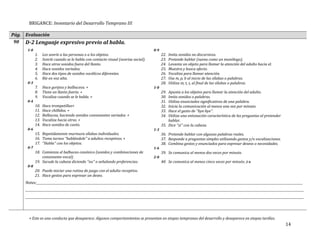 BRIGANCE INVENTORY OF EARLY DEVELOPMENT. | PDF