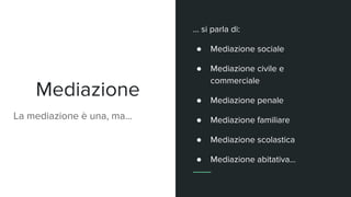 Mediazione
La mediazione è una, ma...
… si parla di:
● Mediazione sociale
● Mediazione civile e
commerciale
● Mediazione penale
● Mediazione familiare
● Mediazione scolastica
● Mediazione abitativa...
 