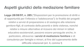 Aspetti giuridici della mediazione familiare
Legge 28/08/97, n. 285 (“Disposizioni per la promozione di diritti e
di opportunità per l’infanzia e l’adolescenza”): le finalità dei progetti
relativi a servizi di preparazione e di sostegno alla relazione
genitore-figli, di contrasto della povertà e della violenza, nonché
relativi a misure alternative al ricovero dei minori in istituti
educativo-assistenziali, possono essere perseguite anche, in
particolare, attraverso i servizi di mediazione familiare e di
consulenza per famiglie e minori, al fine del superamento delle
difficoltà relazionali (art. 4, comma 1)
 