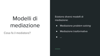 Modelli di
mediazione
Cosa fa il mediatore?
Esistono diversi modelli di
mediazione:
● Mediazione problem solving
● Mediazione trasformativa
● ...
 