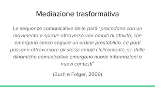 Mediazione trasformativa
Le sequenze comunicative delle parti “procedono con un
movimento a spirale attraverso vari ambiti di attività, che
emergono senza seguire un ordine prestabilito. Le parti
possono attraversare gli stessi ambiti ciclicamente, se dalle
dinamiche comunicative emergono nuove informazioni o
nuovi contesti”
(Bush e Folger, 2009)
 