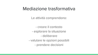 Mediazione trasformativa
Le attività comprendono:
- creare il contesto
- esplorare la situazione
- deliberare
- valutare le opzioni possibili
- prendere decisioni
 