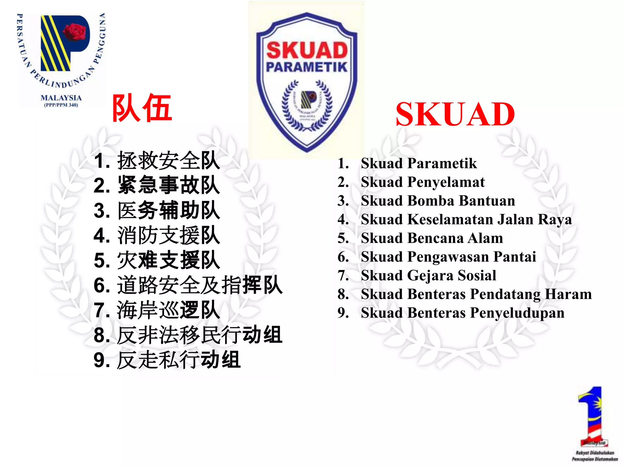 消费人行动部队高阶官员