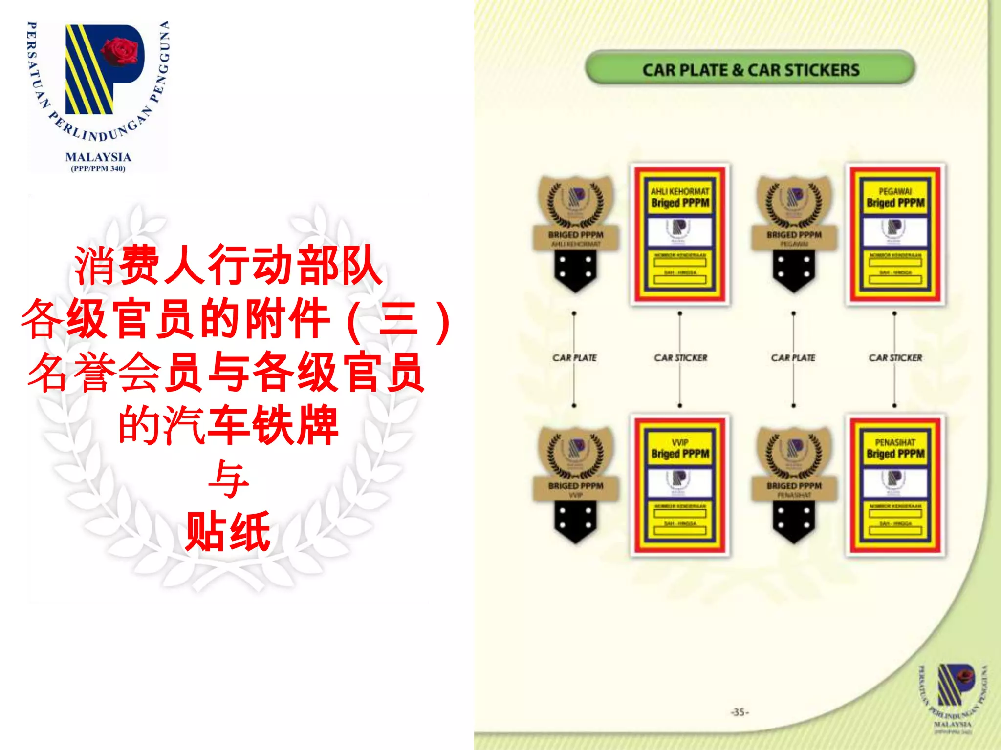 PINGAT-PINGAT PERKHIDMATANANUGERAH KHIDMAT DEDIKASI;ANUGERAH KHIDMAT SOCIAL;ANUGERAH RELAWAN SETIA.    有功勋章：   一）竭诚服务奖   二）社会服务奖   三）忠实义工奖
