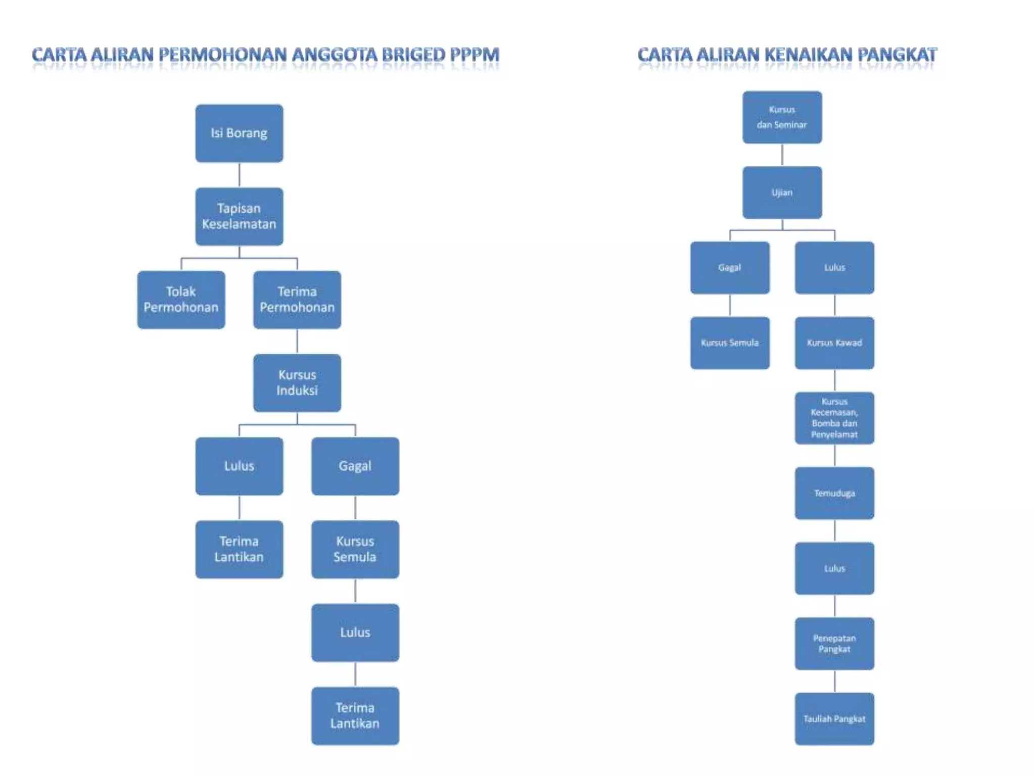 Crime can be preventedCar sticker front and backJenayahBolehDicegahTalian Police 088-318555SMS Rakan COP 32728Talian Persatuan Perlindungan Pengguna Malaysia 016-841 1611BackFrontJenayahBolehDicegahTalian Police 088-318555SMS Rakan COP 32728Talian Persatuan Perlindungan Pengguna Malaysia 016-841 1611