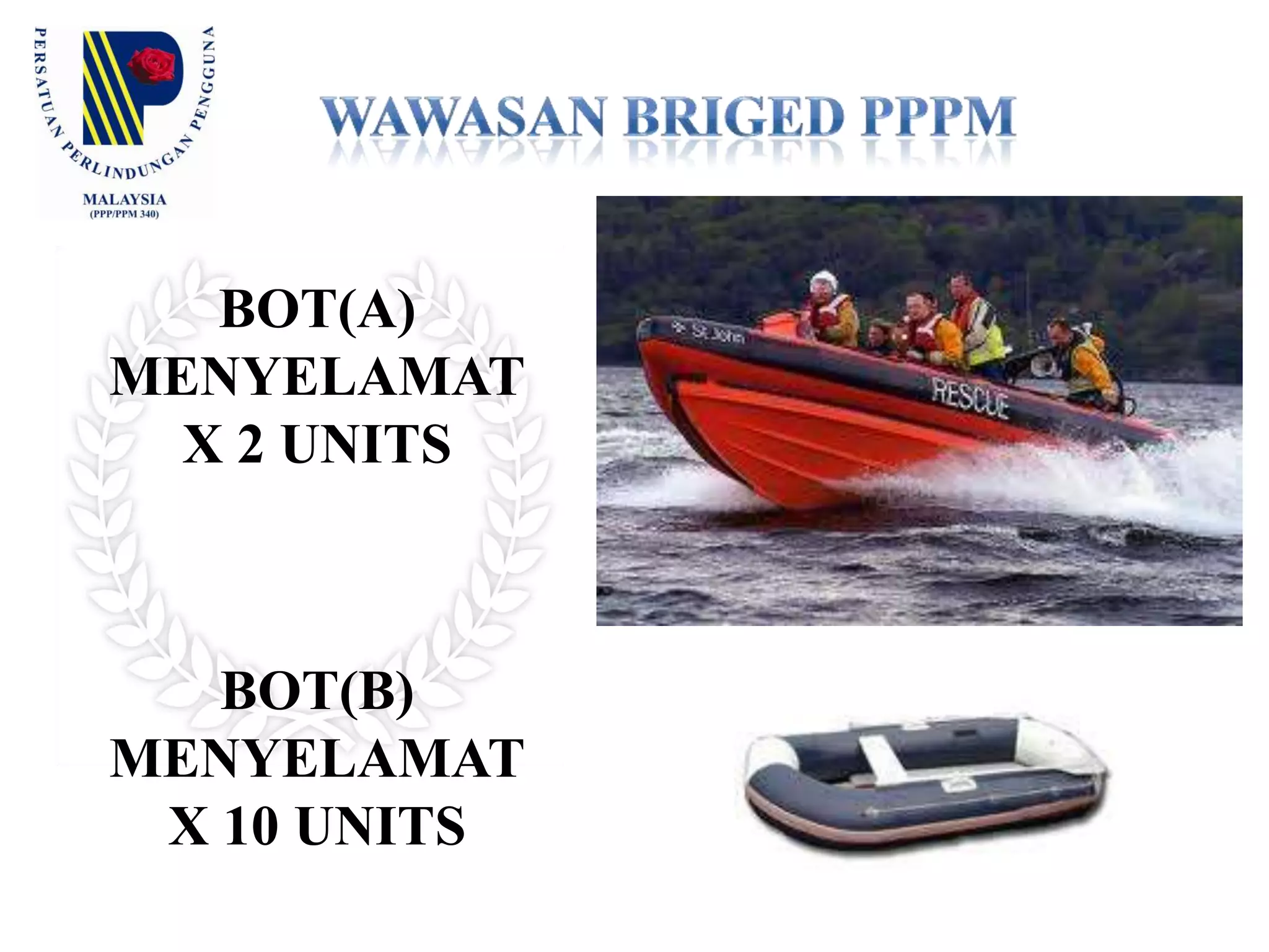 WAWASAN BRIGED PPPMPERONDABASIKALTAMANDANPUSAT KOMERSIALX 100 UNITS