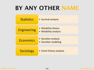 BY ANY OTHER NAME 
StaCsCcs 
• Survival 
analysis 
• Reliability 
theory 
Engineering 
• Reliability 
analysis 
• DuraCon 
analysis 
Economics 
• DuraCon 
modeling 
Sociology 
• Event 
history 
analysis 
TBRIGGS@GMU.EDU [ 10 ] NOVEMBER 2014 
 