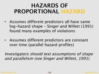 HAZARDS OF 
PROPORTIONAL HAZARD 
• Assumes different predictors all have same 
log-hazard shape – Singer and Willett (1991) 
found many examples of violations 
• Assumes different predictors are constant 
over time (parallel hazard profiles) 
Investigators should test assumptions of shape 
and parallelism (see Singer and Willett, 1991) 
TBRIGGS@GMU.EDU [ 28 ] NOVEMBER 2014 
 