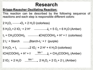 Oscillating Clock Briggs Rauscher Reaction Lab , X870: Briggs-Rauscher Reaction ...
