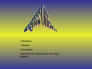 Degrees Offered Bachelors Masters Doctorates  Doctorate of Jurisprudence and other degrees. 
