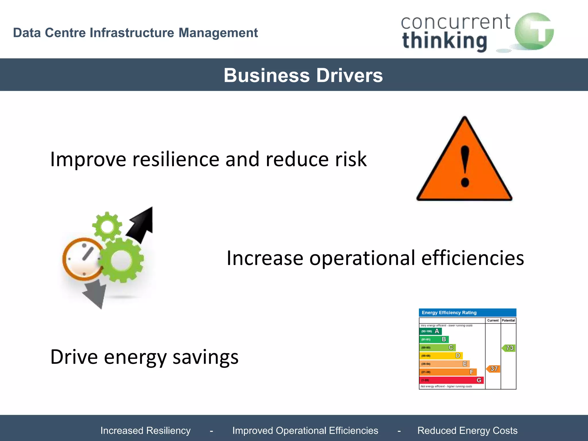 Data Centre Infrastructure Management 
Business Drivers 
Improve resilience and reduce risk 
Increase operational efficiencies 
Drive energy savings 
Increased Resiliency - Improved Operational Efficiencies - Reduced Energy Costs 
 
