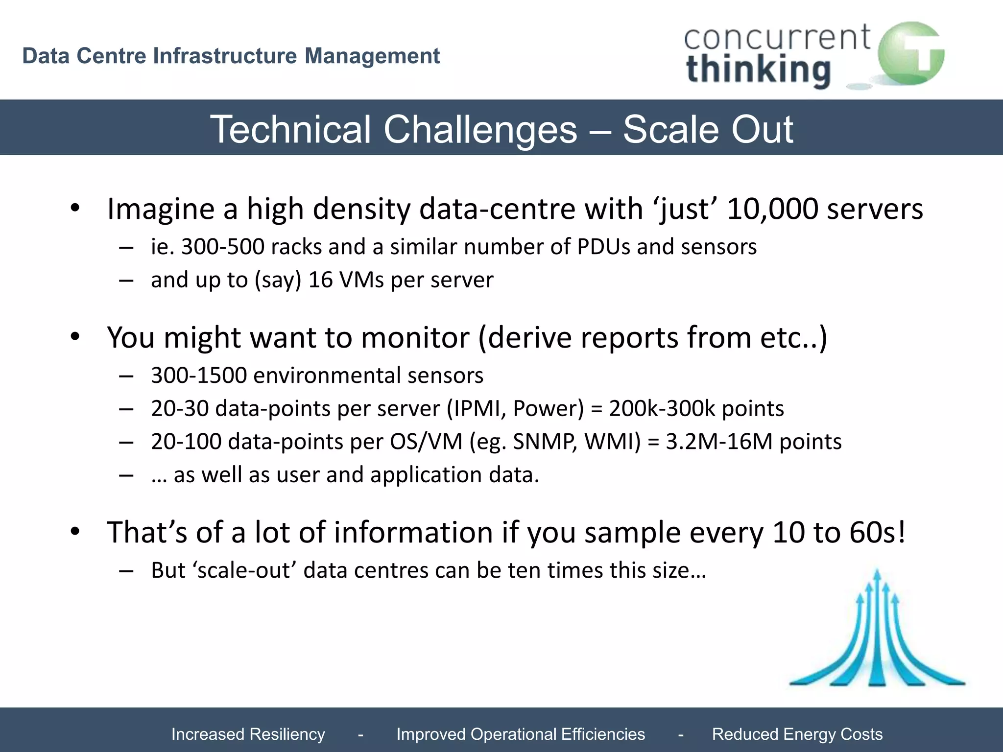 Data Centre Infrastructure Management 
Technical Challenges – Scale Out 
• Imagine a high density data-centre with ‘just’ 10,000 servers 
– ie. 300-500 racks and a similar number of PDUs and sensors 
– and up to (say) 16 VMs per server 
• You might want to monitor (derive reports from etc..) 
– 300-1500 environmental sensors 
– 20-30 data-points per server (IPMI, Power) = 200k-300k points 
– 20-100 data-points per OS/VM (eg. SNMP, WMI) = 3.2M-16M points 
– … as well as user and application data. 
• That’s of a lot of information if you sample every 10 to 60s! 
– But ‘scale-out’ data centres can be ten times this size… 
Increased Resiliency - Improved Operational Efficiencies - Reduced Energy Costs 
 