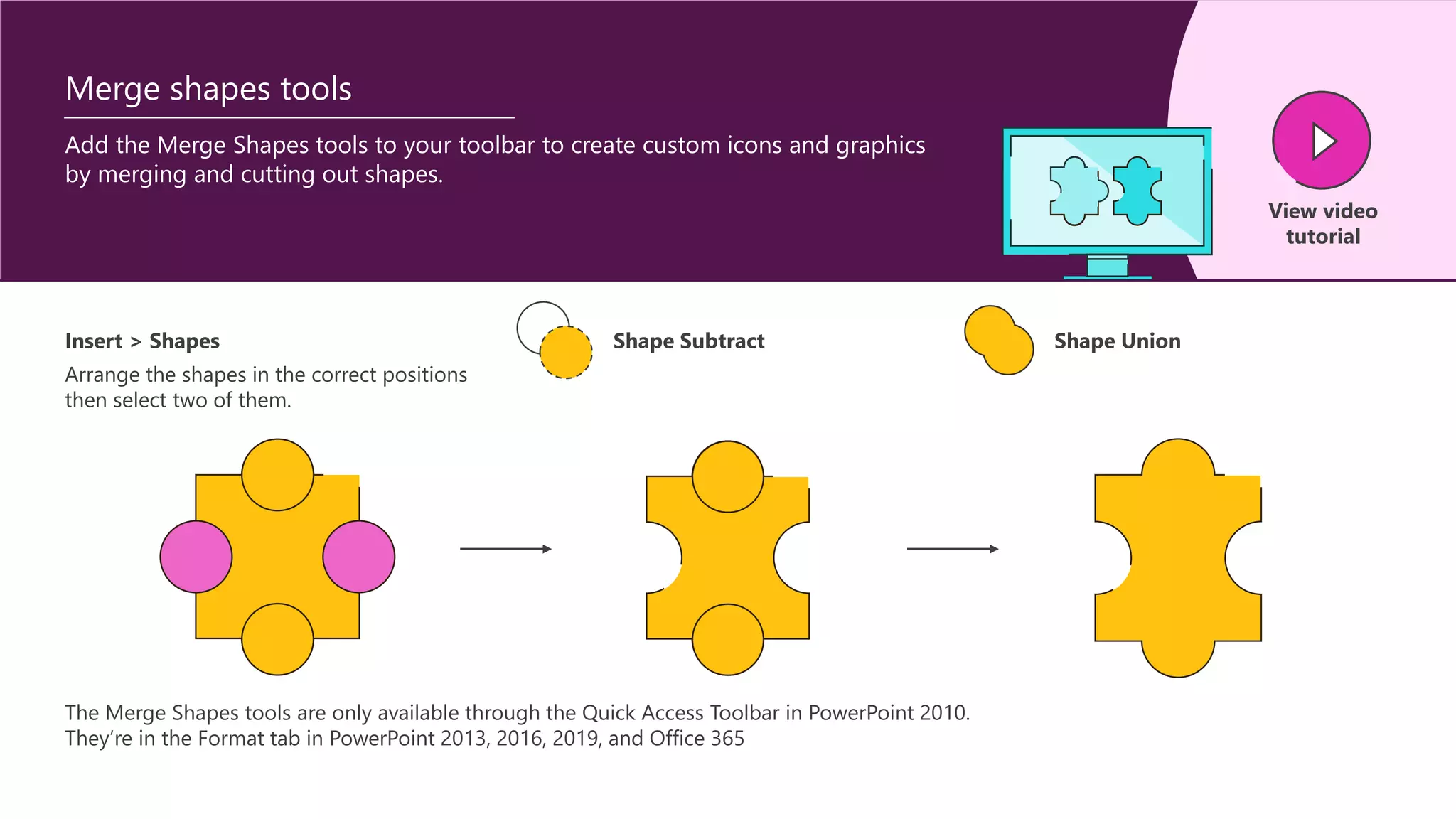 Merge shapes tools
Add the Merge Shapes tools to your toolbar to create custom icons and graphics
by merging and cutting out shapes.
View video
tutorial
Insert > Shapes Shape Union
Shape Subtract
Arrange the shapes in the correct positions
then select two of them.
The Merge Shapes tools are only available through the Quick Access Toolbar in PowerPoint 2010.
They’re in the Format tab in PowerPoint 2013, 2016, 2019, and Office 365
 