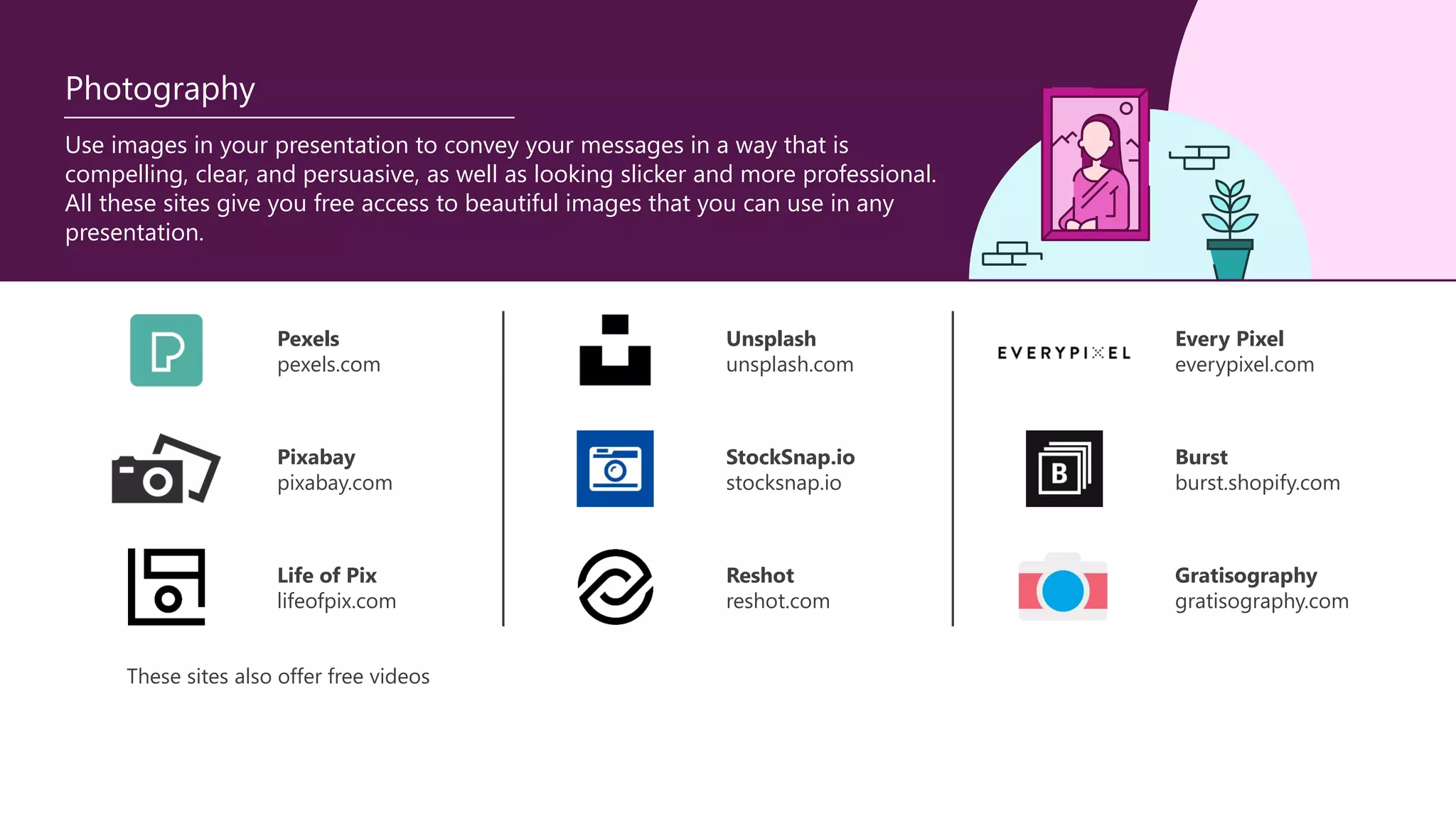 Use images in your presentation to convey your messages in a way that is
compelling, clear, and persuasive, as well as looking slicker and more professional.
All these sites give you free access to beautiful images that you can use in any
presentation.
Photography
Pexels
pexels.com
Unsplash
unsplash.com
Life of Pix
lifeofpix.com
StockSnap.io
stocksnap.io
Gratisography
gratisography.com
Pixabay
pixabay.com
Every Pixel
everypixel.com
Burst
burst.shopify.com
Reshot
reshot.com
These sites also offer free videos
 