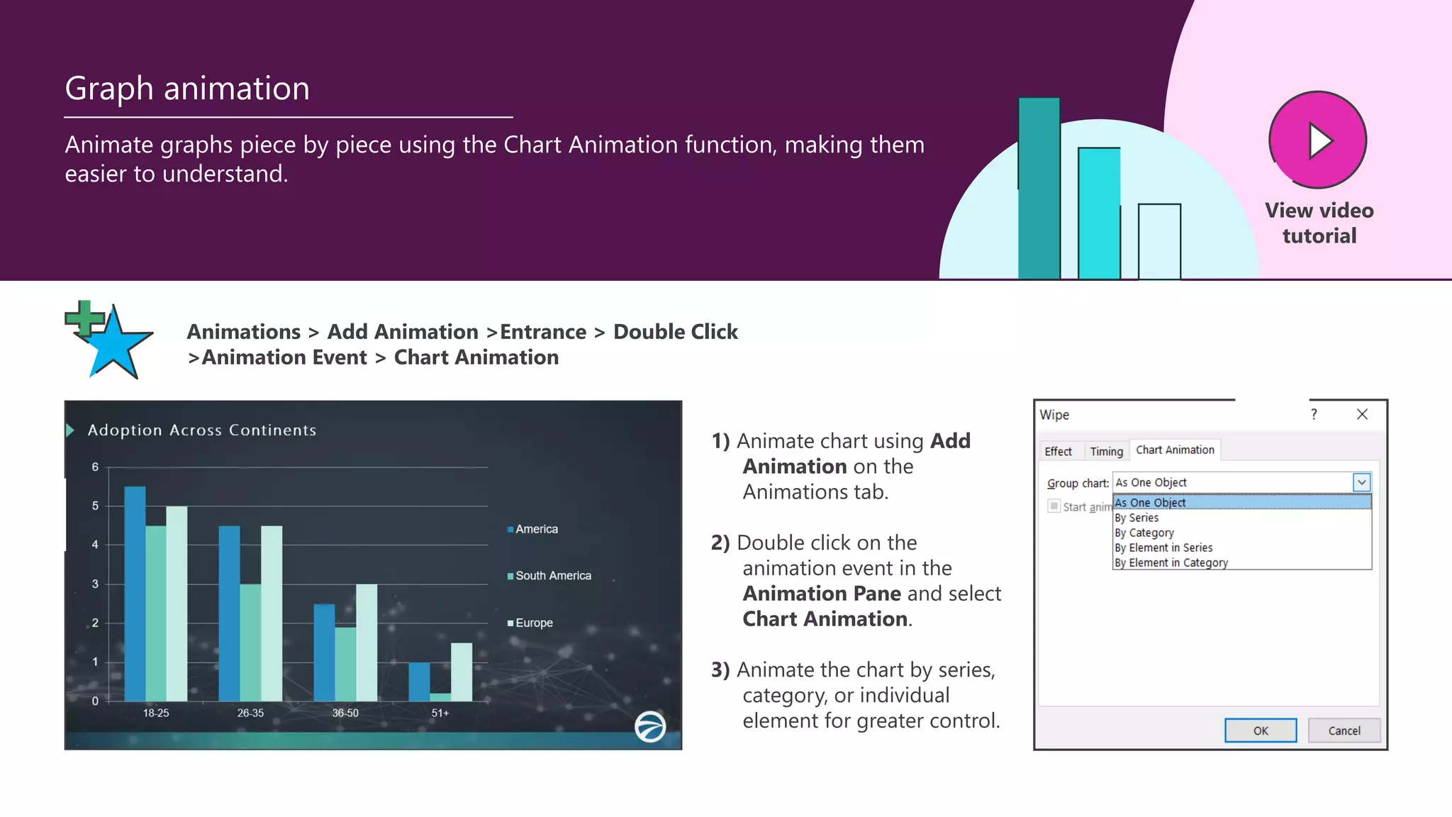 Animate graphs piece by piece using the Chart Animation function, making them
easier to understand.
View video
tutorial
Graph animation
1) Animate chart using Add
Animation on the
Animations tab.
2) Double click on the
animation event in the
Animation Pane and select
Chart Animation.
3) Animate the chart by series,
category, or individual
element for greater control.
Animations > Add Animation >Entrance > Double Click
>Animation Event > Chart Animation
 