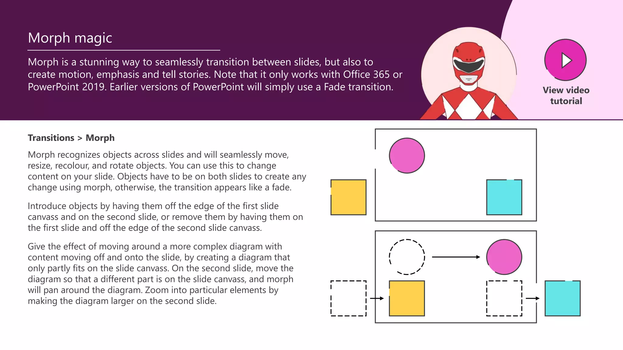 View video
tutorial
Morph is a stunning way to seamlessly transition between slides, but also to
create motion, emphasis and tell stories. Note that it only works with Office 365 or
PowerPoint 2019. Earlier versions of PowerPoint will simply use a Fade transition.
Morph magic
Transitions > Morph
Morph recognizes objects across slides and will seamlessly move,
resize, recolour, and rotate objects. You can use this to change
content on your slide. Objects have to be on both slides to create any
change using morph, otherwise, the transition appears like a fade.
Introduce objects by having them off the edge of the first slide
canvass and on the second slide, or remove them by having them on
the first slide and off the edge of the second slide canvass.
Give the effect of moving around a more complex diagram with
content moving off and onto the slide, by creating a diagram that
only partly fits on the slide canvass. On the second slide, move the
diagram so that a different part is on the slide canvass, and morph
will pan around the diagram. Zoom into particular elements by
making the diagram larger on the second slide.
 
