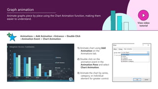 Animate graphs piece by piece using the Chart Animation function, making them
easier to understand.
View video
tutorial
Graph animation
1) Animate chart using Add
Animation on the
Animations tab.
2) Double click on the
animation event in the
Animation Pane and select
Chart Animation.
3) Animate the chart by series,
category, or individual
element for greater control.
Animations > Add Animation >Entrance > Double Click
>Animation Event > Chart Animation
 