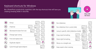 Keyboard shortcuts for Windows
Group
Ungroup
Decrease/Increase font size
Change type casing
Find and replace text
Duplicate objects
Cycle through layers/objects
Run slideshow
Run slideshow from current slide
Jump to specific slide (slideshow mode)
Copy style formatting
Paste style formatting
Move on a straight axis
Keep aspect when resizing
Ctrl G
Ctrl Shift G
Ctrl [ ]
Shift F3
Ctrl H
Ctrl
Tab
F5
F5
Shift
Enter
<#>
Slide
number
Ctrl Shift C
Ctrl Shift V
Shift
Shift
+
+
+
+
+
+
+
+
+
+
+
+
+
+
Be a PowerPoint productivity superhero with the top shortcuts that will have you
creating amazing slides in seconds.
+
+
View full
list here
 