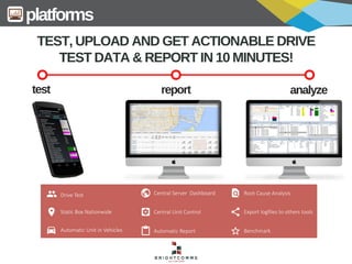 Brightcomms Company Profile | PDF