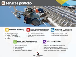 Brightcomms Company Profile | PDF