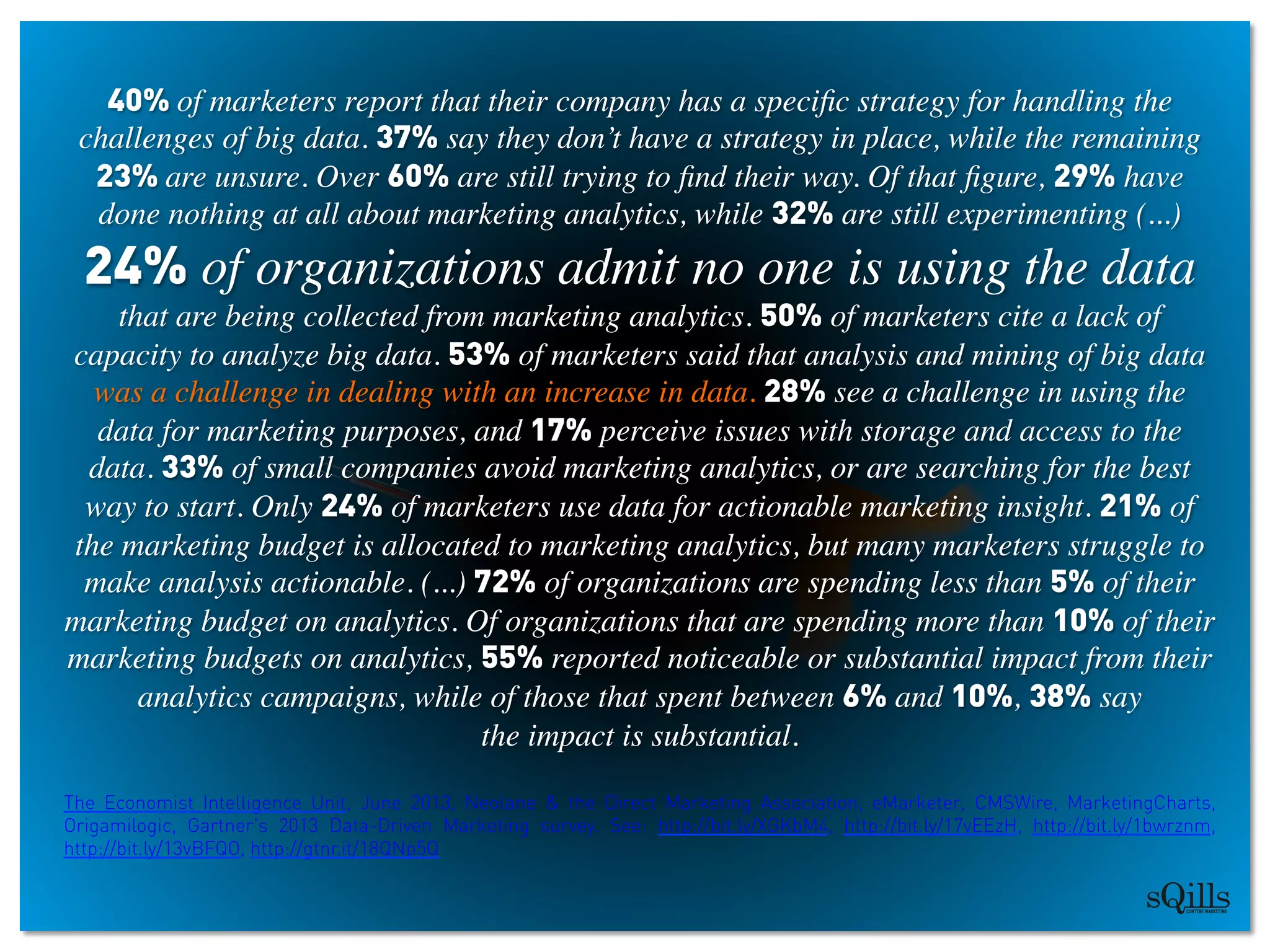 40% of marketers report that their company has a speciﬁc strategy for handling the
challenges of big data. 37% say they don’t have a strategy in place, while the remaining
23% are unsure. Over 60% are still trying to ﬁnd their way. Of that ﬁgure, 29% have
done nothing at all about marketing analytics, while 32% are still experimenting (...)
24% of organizations admit no one is using the data
that are being collected from marketing analytics. 50% of marketers cite a lack of
capacity to analyze big data. 53% of marketers said that analysis and mining of big data
was a challenge in dealing with an increase in data. 28% see a challenge in using the
data for marketing purposes, and 17% perceive issues with storage and access to the
data. 33% of small companies avoid marketing analytics, or are searching for the best
way to start. Only 24% of marketers use data for actionable marketing insight. 21% of
the marketing budget is allocated to marketing analytics, but many marketers struggle to
make analysis actionable. (...) 72% of organizations are spending less than 5% of their
marketing budget on analytics. Of organizations that are spending more than 10% of their
marketing budgets on analytics, 55% reported noticeable or substantial impact from their
analytics campaigns, while of those that spent between 6% and 10%, 38% say 
the impact is substantial.	

	

The Economist Intelligence Unit, June 2013, Neolane  the Direct Marketing Association, eMarketer, CMSWire, MarketingCharts,
Origamilogic, Gartner's 2013 Data-Driven Marketing survey. See: http://bit.ly/XGKbM4, http://bit.ly/17vEEzH, http://bit.ly/1bwrznm,
http://bit.ly/13vBFQO, http://gtnr.it/18QNp5Q
	

 