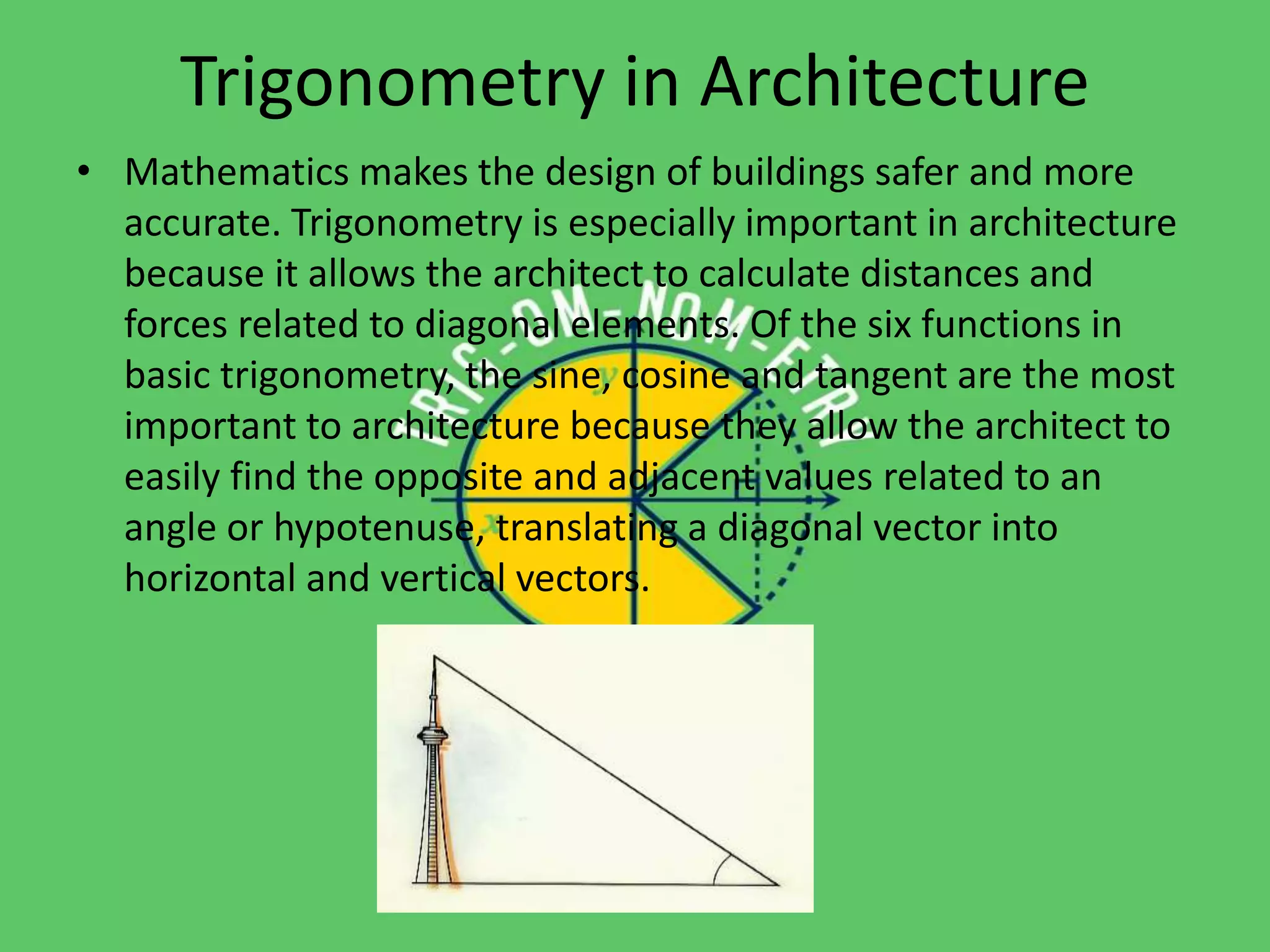 Applications of TRIGONOMETRY | PPTX