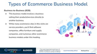Types of Ecommerce Business Model
Business-to-Business (B2B)
● This business model involves a business
selling their products/services directly to
another business.
● While many ecommerce sites in this niche are
service providers, you’ll ﬁnd software
companies, ofﬁce furniture and supply
companies, and numerous other ecommerce
business models under this heading.
 