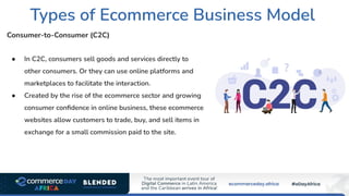 Types of Ecommerce Business Model
Consumer-to-Consumer (C2C)
● In C2C, consumers sell goods and services directly to
other consumers. Or they can use online platforms and
marketplaces to facilitate the interaction.
● Created by the rise of the ecommerce sector and growing
consumer conﬁdence in online business, these ecommerce
websites allow customers to trade, buy, and sell items in
exchange for a small commission paid to the site.
 