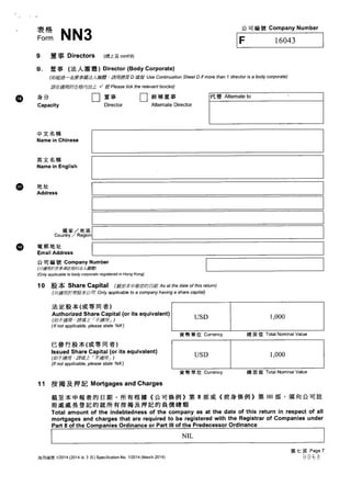 Brightest Resources HK Corporate Records