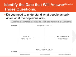 Identify the Data that Will Answer
Those Questions.
 Do you need to understand what people actually
do or what their opin...