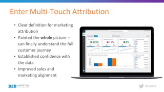 #B2BMX
Enter Multi-Touch Attribution
▪ Clear definition for marketing
attribution
▪ Painted the whole picture --
can final...