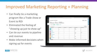#B2BMX
Improved Marketing Reporting + Planning
▪ Can finally tie a marketing
program like a Trade show or
Event to ROI
▪ E...