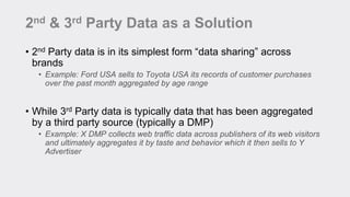 2nd & 3rd Party Data as a Solution
• 2nd Party data is in its simplest form “data sharing” across
brands
• Example: Ford U...