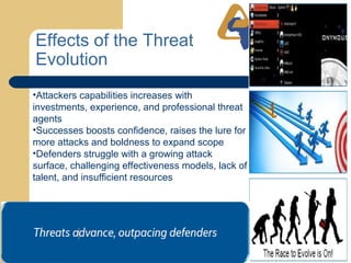 Distance Education for Africa / Enseignement á Distance Pour L’Afrique WWW.DEAFRICA.COM
Effects of the Threat
Evolution
•Attackers capabilities increases with
investments, experience, and professional threat
agents
•Successes boosts confidence, raises the lure for
more attacks and boldness to expand scope
•Defenders struggle with a growing attack
surface, challenging effectiveness models, lack of
talent, and insufficient resources
 