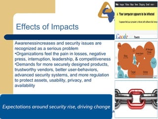 Distance Education for Africa / Enseignement á Distance Pour L’Afrique WWW.DEAFRICA.COM
Effects of Impacts
•Users are impacted more and more.
Awarenessincreases and security issues are
recognized as a serious problem
•Organizations feel the pain in losses, negative
press, interruption, leadership, & competitiveness
•Demands for more securely designed products,
trustworthy vendors, better user-behaviors,
advanced security systems, and more regulation
to protect assets, usability, privacy, and
availability
 