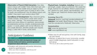 Bright Futures Guidelines For Infants, Children, Adolescents | PDF