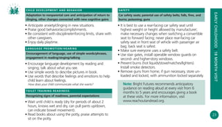 Bright Futures Guidelines For Infants, Children, Adolescents | PDF