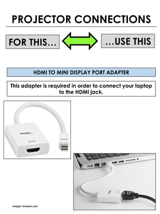 HDMI TO MINI DISPLAY PORT ADAPTER
FOR THIS… …USE THIS
This adapter is required in order to connect your laptop
to the HDMI jack.
PROJECTOR CONNECTIONS
Images: Amazon.com
 