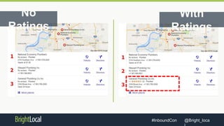 @Bright_loca#InboundCon
No
Ratings
With
Ratings
 