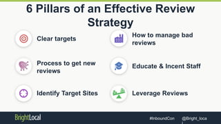 @Bright_loca#InboundCon
6 Pillars of an Effective Review
Strategy
How to manage bad
reviews
Clear targets
Process to get new
reviews
Identify Target Sites
Educate & Incent Staff
Leverage Reviews
 