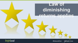 @Bright_loca#InboundCon
Law of
diminishing
returns applies
 