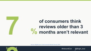 @Bright_loca#InboundCon
of consumers think
reviews older than 3
months aren’t relevant
Source: BrightLocal, Local Consumer Review Survey 2016
%
 