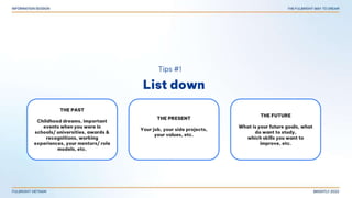 List down
Tips #1
THE PAST
Childhood dreams, important
events when you were in
schools/ universities, awards &
recognitions, working
experiences, your mentors/ role
models, etc.
THE PRESENT
Your job, your side projects,
your values, etc.
THE FUTURE
What is your future goals, what
do want to study,
which skills you want to
improve, etc.
 