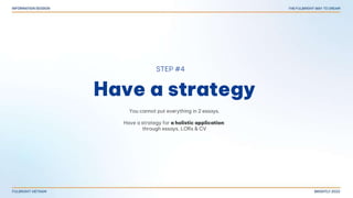 Have a strategy
STEP #4
You cannot put everything in 2 essays.
Have a strategy for a holistic application:
through essays, LORs & CV
 