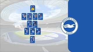 Detailed Football Team Lineup and Player Positions Overview | PPTX
