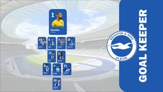 Detailed Football Team Lineup and Player Positions Overview | PPTX
