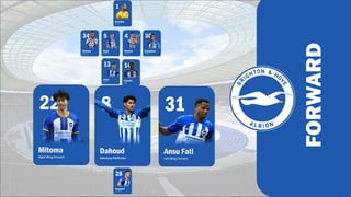 Detailed Football Team Lineup and Player Positions Overview | PPTX